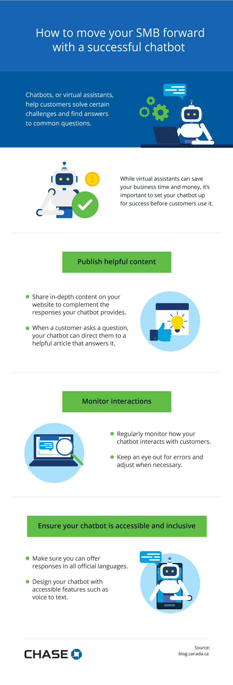 Infographic illustrating the How to move your SMB forward with a successful chatbot