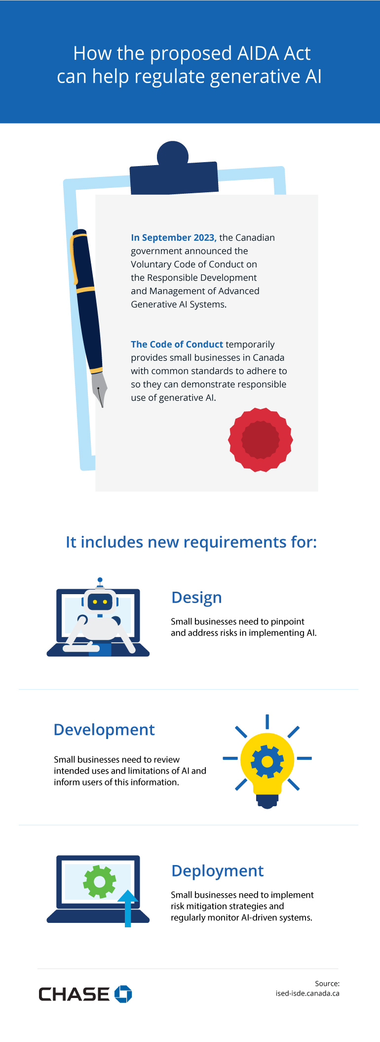 Infographic illustrating the How the proposed AIDA Act can help regulate generative AI