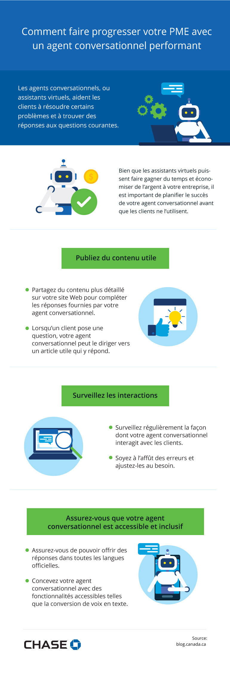 Infographie illustrant comment faire progresser votre PME avec un agent conversationnel performant